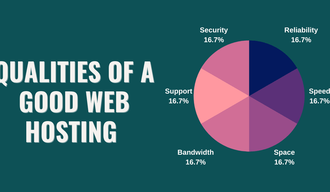 12 Qualities Of The Best Web Hosting Companies