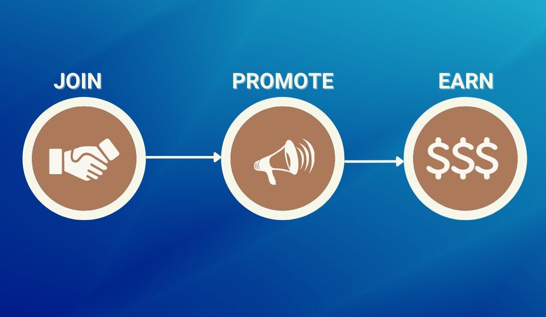 What is Affiliate Marketing and How to Get Started
