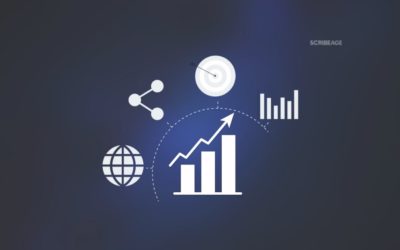 Marketing: What is it and why is it important in business