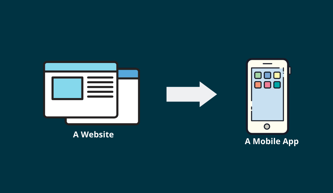 How To Convert A Website To A Mobile App For Free