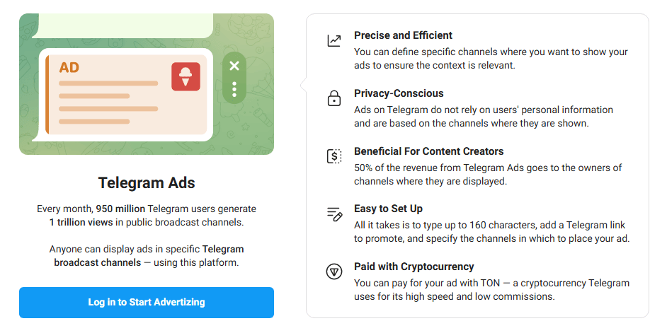 Telegram Ads