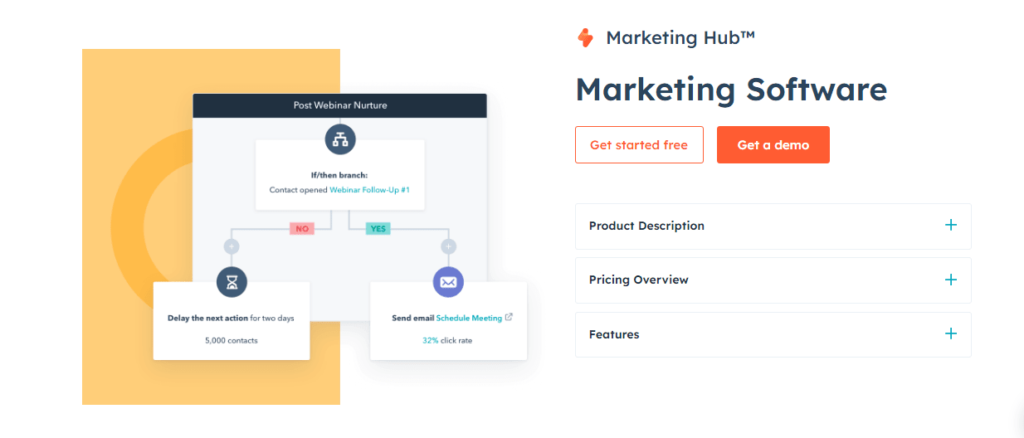 HubSpot marketing automation