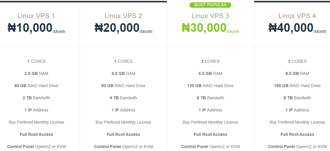 Smartweb VPS hosting