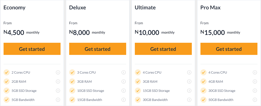 Go54 WordPress Hosting Plan
