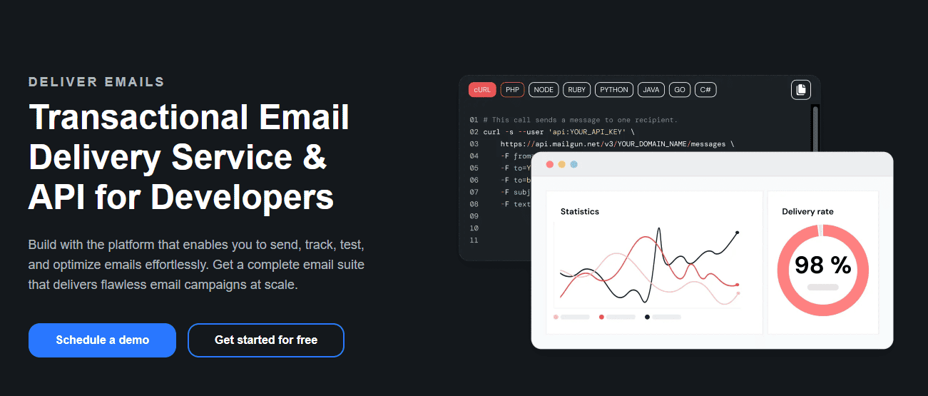 MailGun Transactional Email