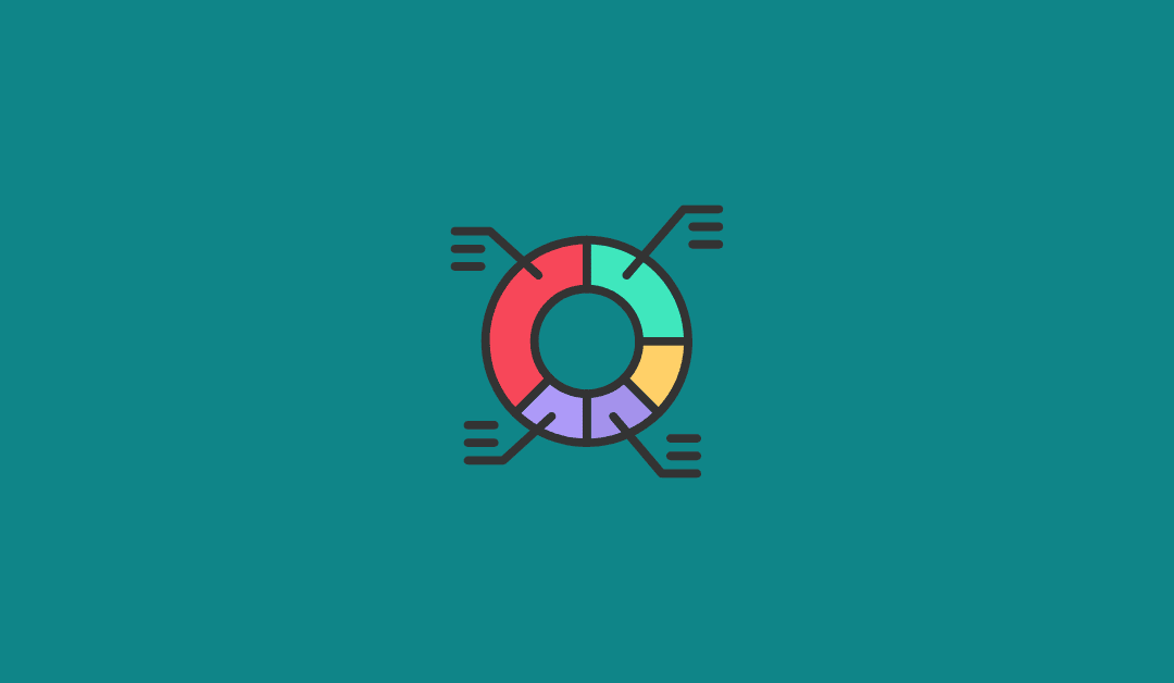 8 Email Segmentation Strategies to Increase Click-Through Rates.