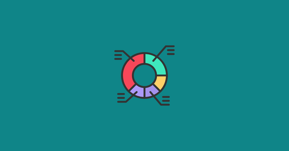 8 Email Segmentation Strategies to Increase Click-Through Rates.