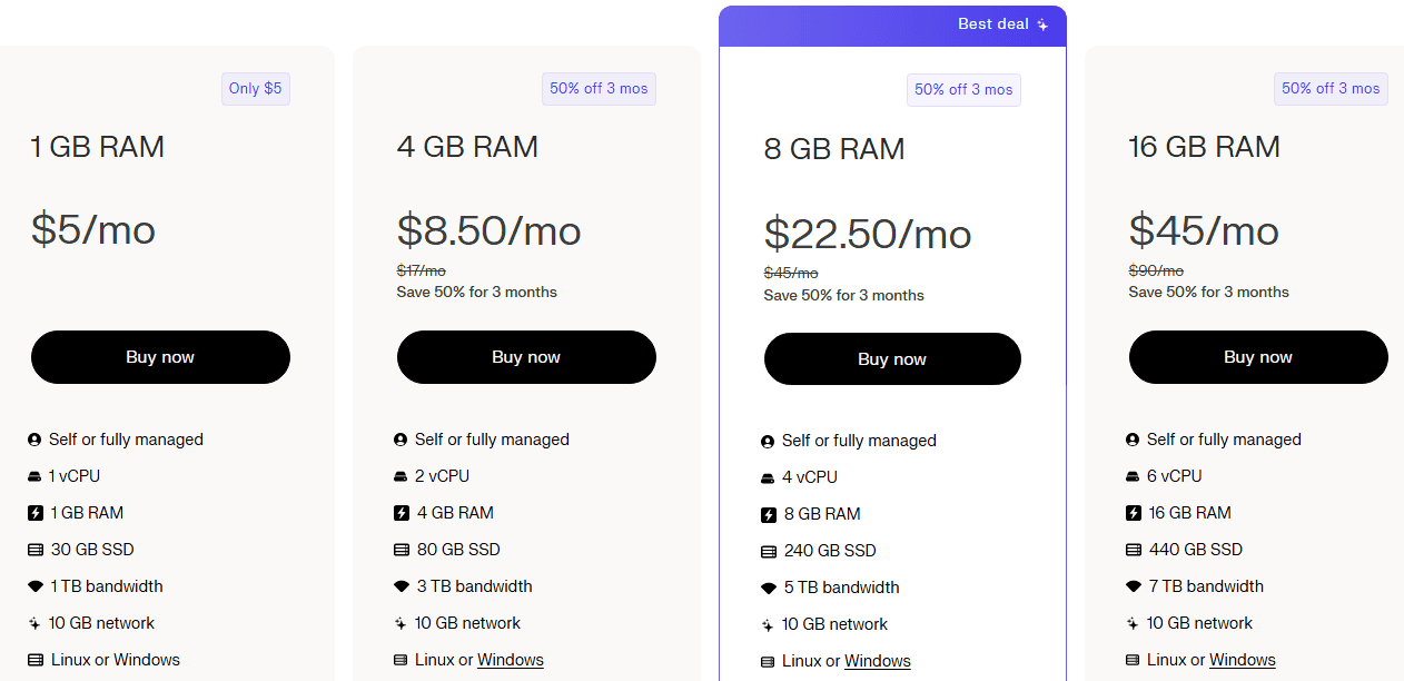Liquid Web VPS Hosting
