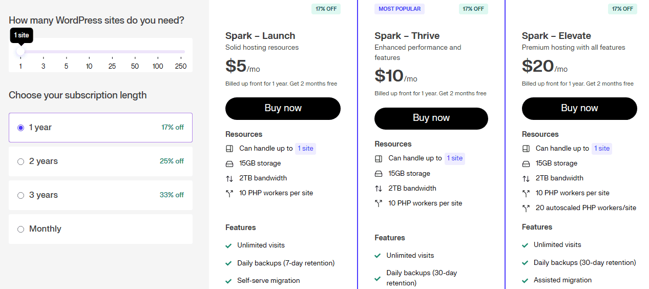 Liquid Web Managed WordPress Hosting