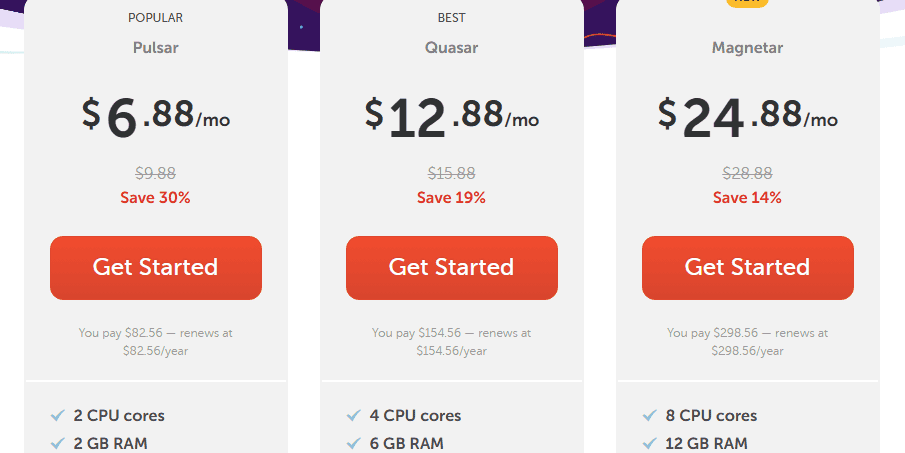 Namecheap VPS Hosting Plans