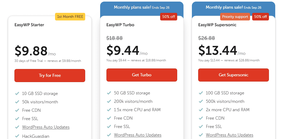 Namecheap WordPress Hosting