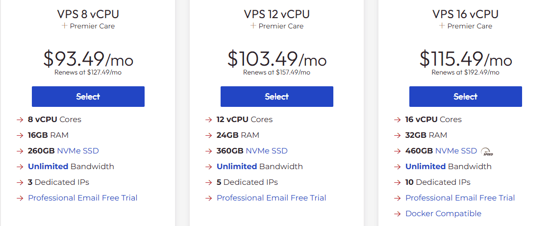 InMotion Premium VPS plan