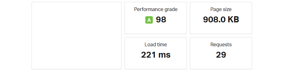 Spaceship hosting Speed test