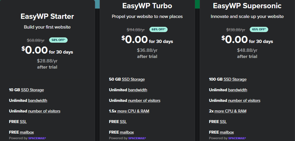 Spaceship hosting EasyWP plan