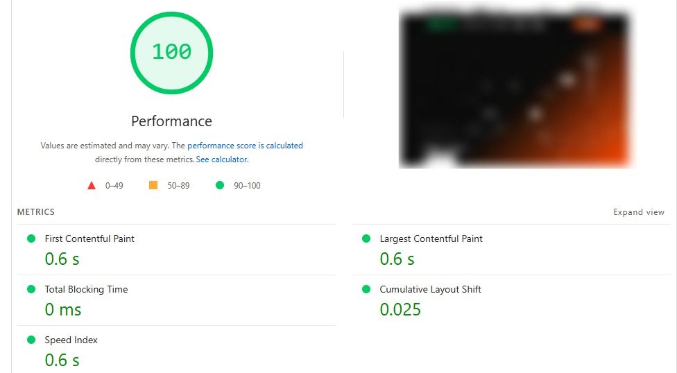 DigiRDP Page Speed Test