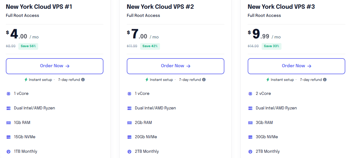 DigiRDP VPS hosting